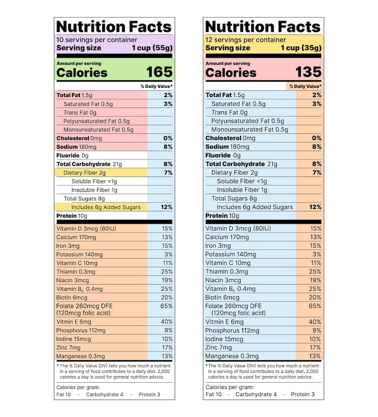 Vetor rótulo de informações nutricionais informações da tabela de alimentos com valor diário exibição vertical com nutrientes