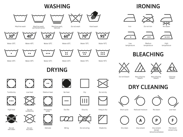 Vetor roupas cuidam de ícones de lavagem, branqueamento e secagem de roupas. conjunto de símbolos vetoriais de lavanderia, lavagem, lavagem a seco e engomar. recomendações de lavanderia têxtil sinalizam temperatura de lavagem para ilustração de roupas