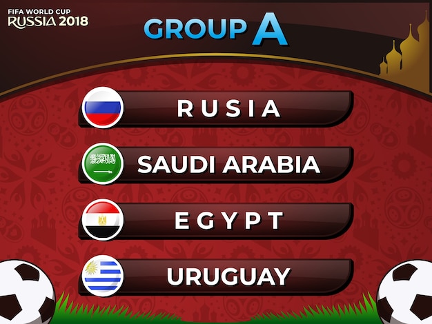 Rússia 2018 fifa world cup group a equipa de futebol das nações