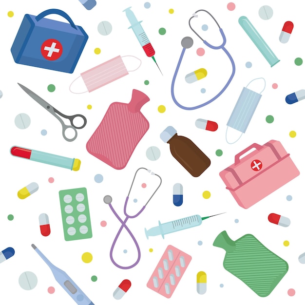 Saúde e Padrão de Medicina