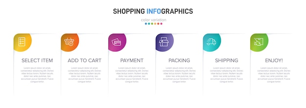 Seis elementos gráficos coloridos para as etapas sucessivas do processo de compra com ícones e texto
