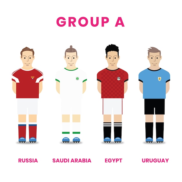 Seleção Nacional de Futebol no Grupo A