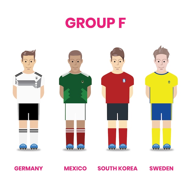 Seleção Nacional de Futebol no Grupo F