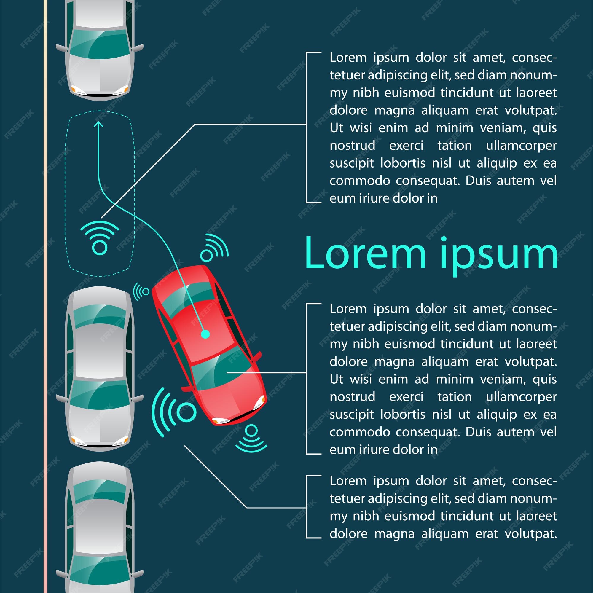 Sensor sem fio automático de carro inteligente autônomo dirigindo na  estrada ao redor do carro carro inteligente autônomo faz as varreduras nas  estradas observam a distância e o sistema de frenagem automática