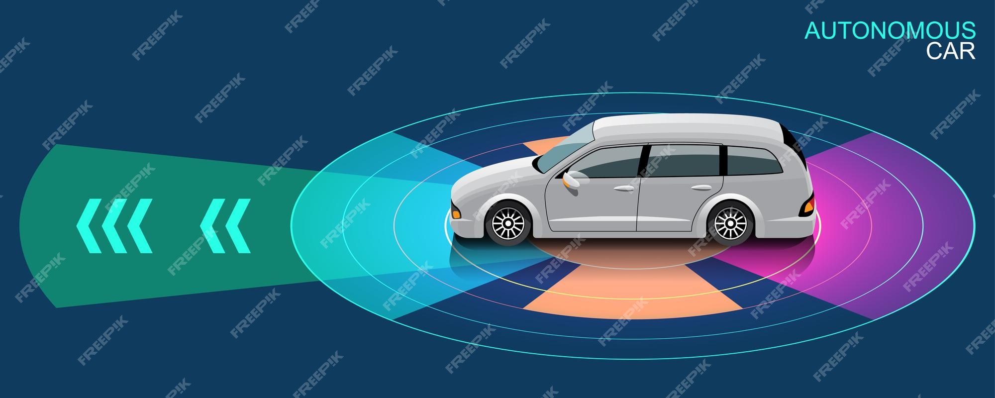 Sensor sem fio automático de carro inteligente autônomo dirigindo na  estrada ao redor do carro carro inteligente autônomo faz as varreduras nas  estradas observam a distância e o sistema de frenagem automática