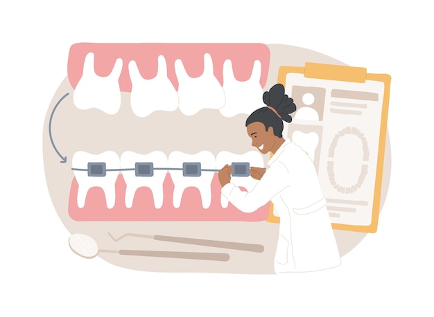 Vetor serviços ortodônticos isolado conceito vetor ilustração ortodôntico clínica departamento família odontologia aparelho dental higiene oral dentes centro estomatologia serviço vetor conceito