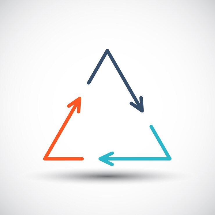 Vetor setas de ciclo com 3 opções de etapas de peças ou processos modelo de infográfico