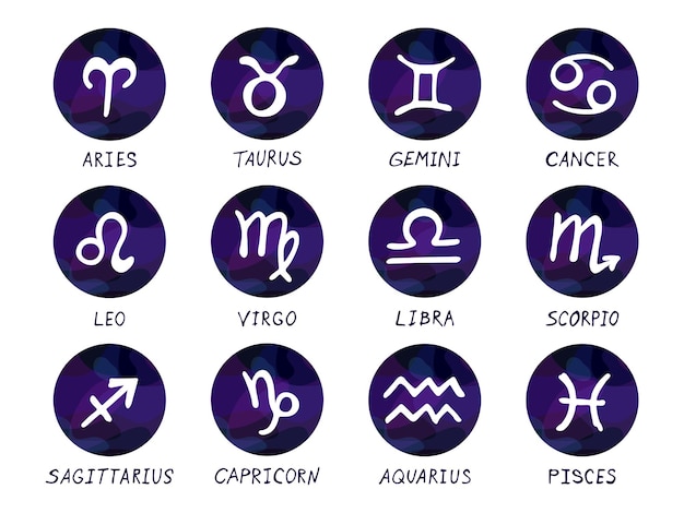 Signos do zodíaco desenhados à mão em molduras redondas Set de rabiscos esotéricos Clipart de astrologia Elementos para design