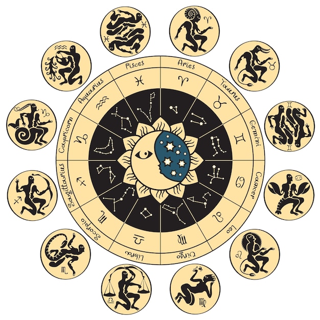 Vetor signos do zodíaco