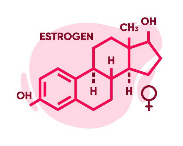 Vetor símbolo do estrogênio logotipo da fórmula esquelética fórmula química molecular do hormônio sexual hormônio sexual feminino ilustração em vetor