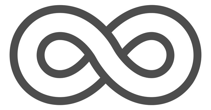 Vetor símbolo sem limites sinal de oito lineares loop infinito