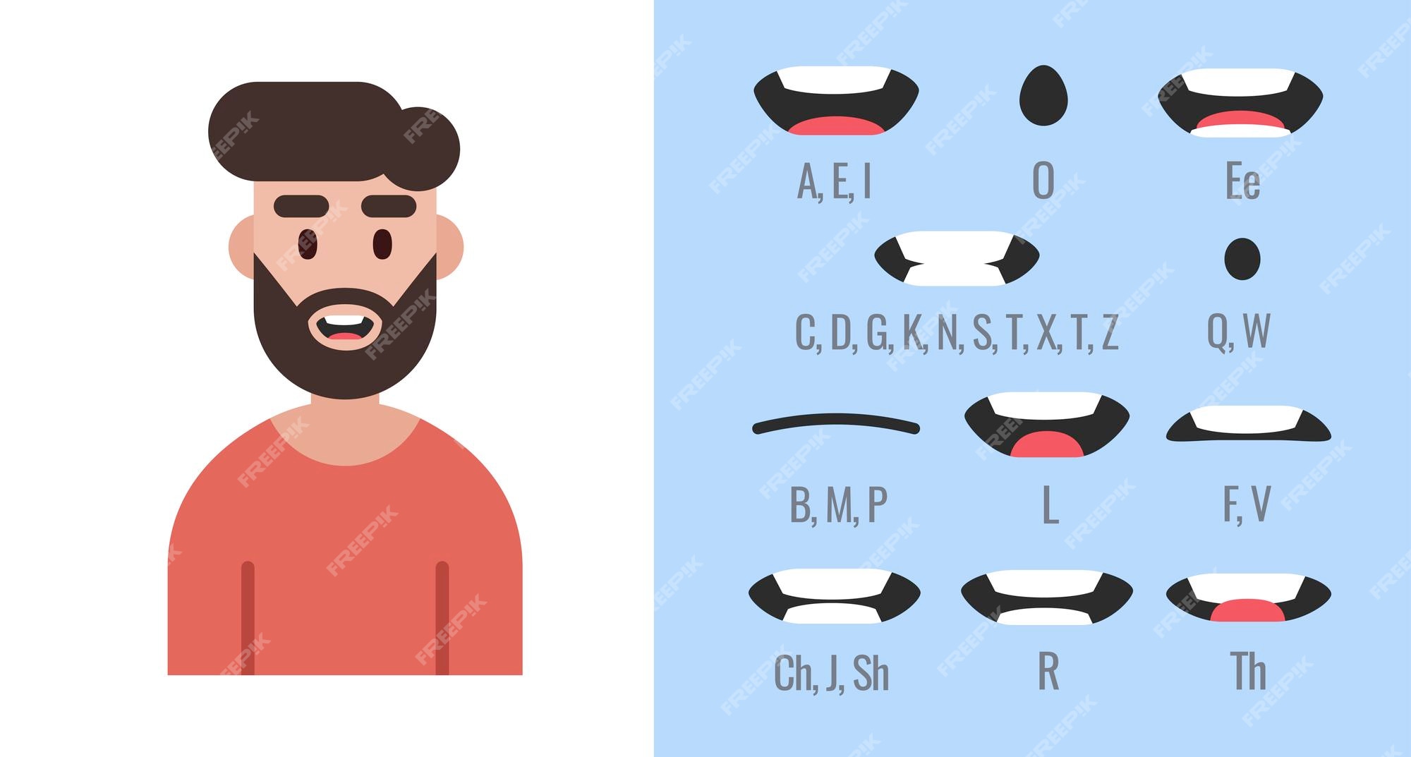 🤯🤯🤯 TÔ DE CARA! Dublagem e sincronização labial feitos automaticame