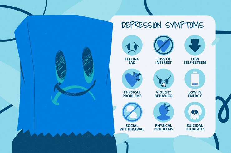 Vetor sintomas da depressão