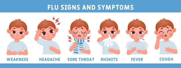 Sintomas da doença de gripe com caráter de garoto doente. criança de desenho animado com febre, ranho, tosse e dor de garganta. influenza ou infográfico de vetor de resfriado. ilustração de sintomas de criança, gripe ou doença infecciosa