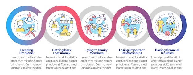 Sintomas de modelo de infográfico de loop de jogo compulsivo Visualização de dados com 5 etapas Gráfico de informações da linha do tempo do processo Layout de fluxo de trabalho com ícones de linha Myriad ProBold Fontes regulares usadas