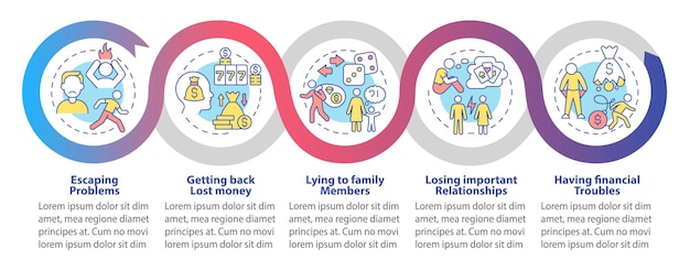 Sintomas de modelo de infográfico de loop de jogo compulsivo visualização de dados com 5 etapas gráfico de informações da linha do tempo do processo layout de fluxo de trabalho com ícones de linha myriad probold fontes regulares usadas