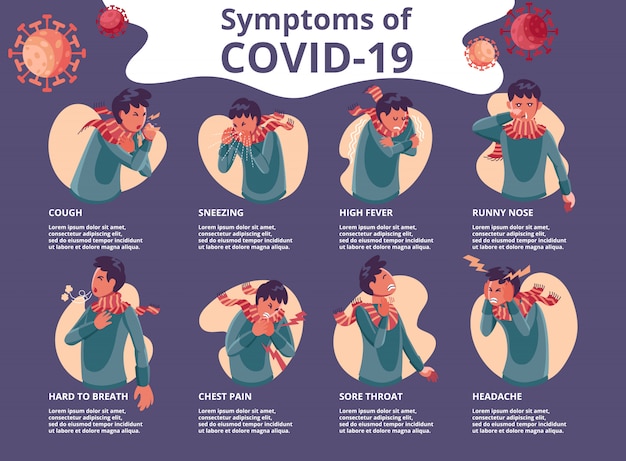 Vetor sintomas do covid-19 - infográfico design