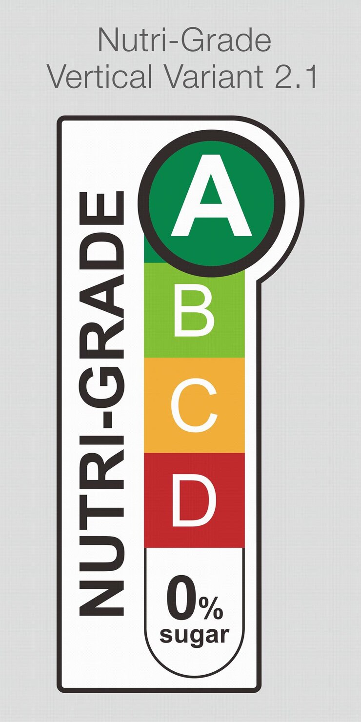 Vetor sistema de classificação nutrigrade alimentos nível de açúcar bebidas marca etiqueta variante vertical 2 a