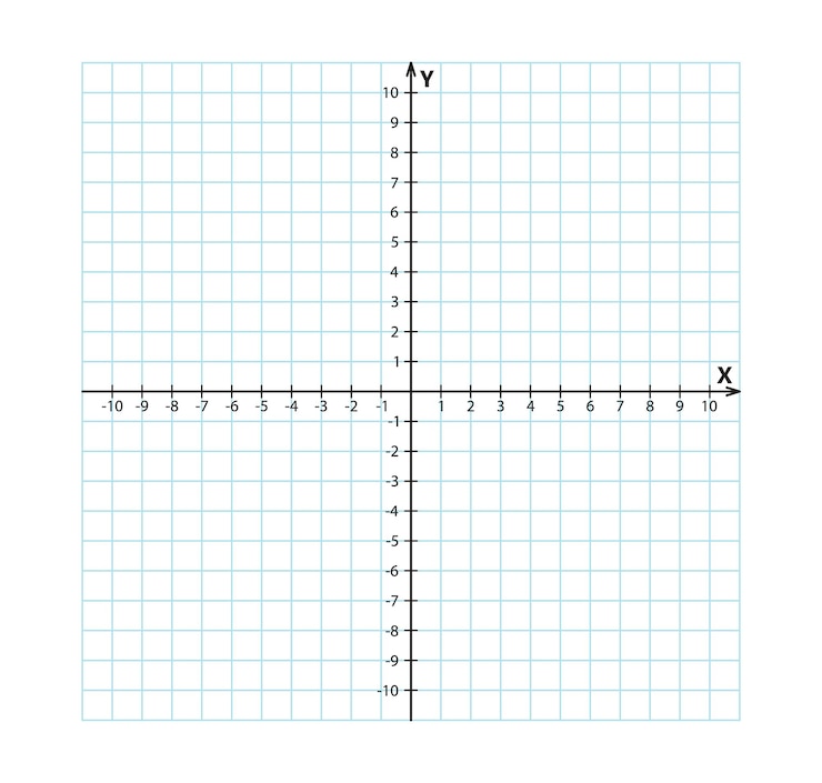 Sistema de coordenadas cartesianas em branco em duas dimensões Plano de coordenadas ortogonais retangulares com eixos X e Y na grade quadrada Modelo de escala matemática Ilustração vetorial isolada no fundo branco