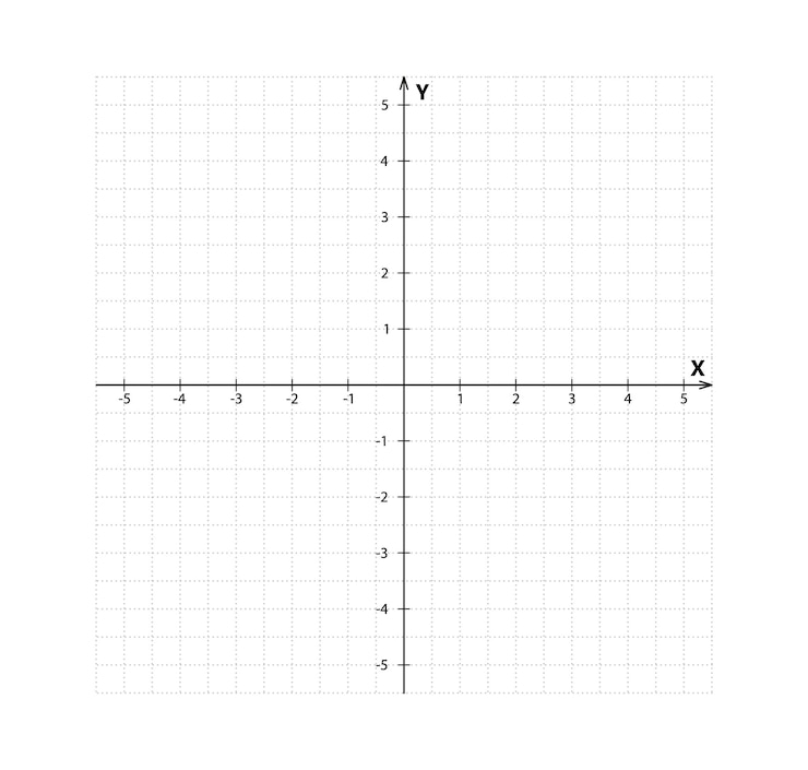 Vetor sistema de coordenadas cartesianas em branco em duas dimensões plano de coordenadas ortogonais retangulares com eixos x e y na grade quadrada modelo de escala matemática ilustração vetorial isolada no fundo branco