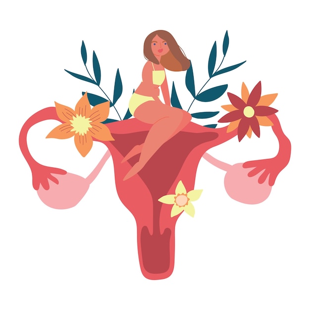 Vetor sistema reprodutivo feminino o conceito de saúde e exame da mulher renderização decorativa de um útero com flores e uma mulher ilustração vetorial dos desenhos animados isolada no fundo branco