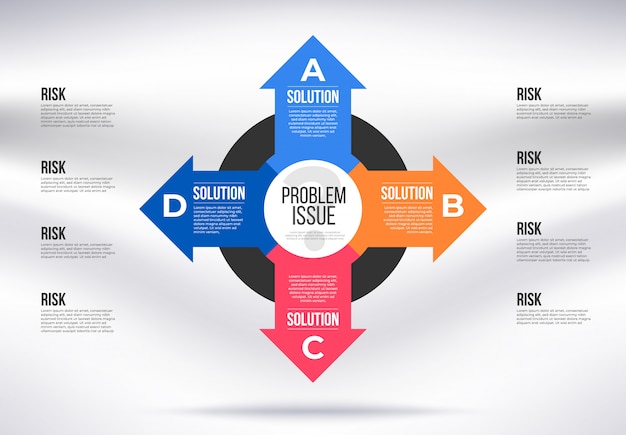 Solução de negócios infográfico de quatro maneiras para apresentação.