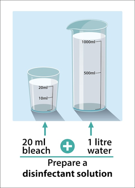 Solução desinfetante Misture alvejante e água para fazer uma solução desinfetante Alvejante como desinfetante
