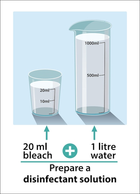 Solução desinfetante misture alvejante e água para fazer uma solução desinfetante alvejante como desinfetante