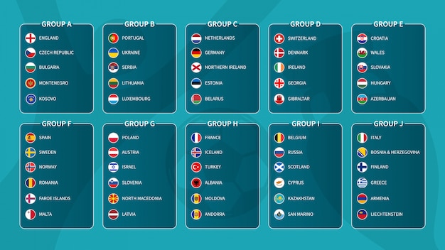 Sorteio das eliminatórias do torneio de futebol europeu 2020. grupo de equipes de futebol internacionais com bandeira do país de círculo plana. .