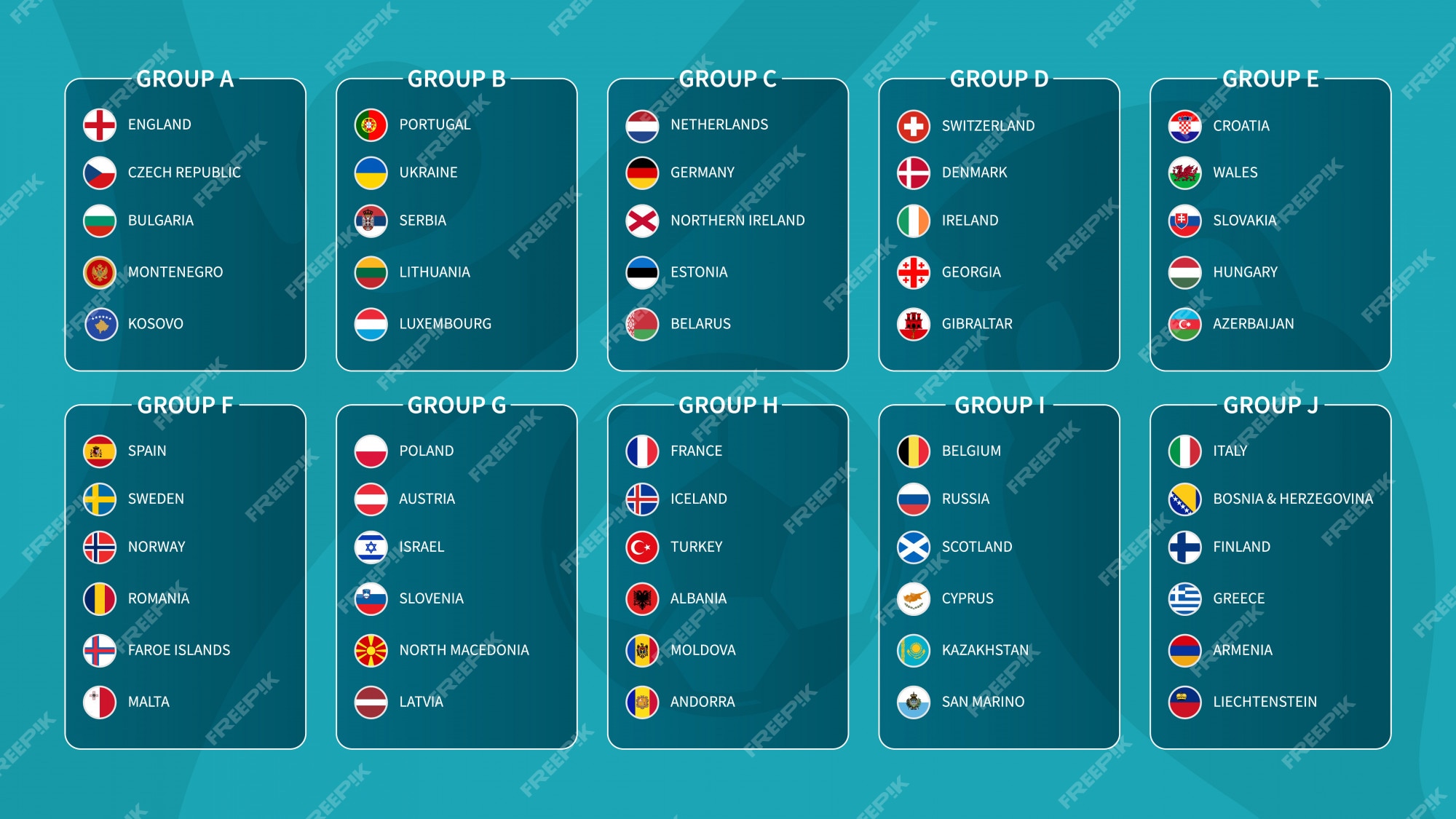 grupo de futebol europeu definir bandeiras de países do futebol