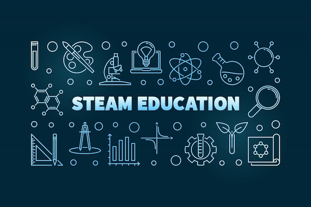 STEAM Education concept azul ilustração linear