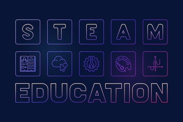 STEAM Education contorno mínimo banner azul Conceito de ciência ilustração horizontal moderna linear