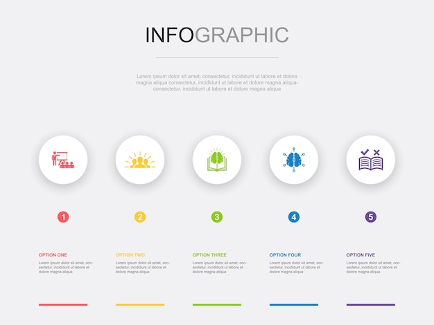 Stem ciência tecnologia engenharia matemática ícones modelo de design infográfico conceito criativo com 5 etapas