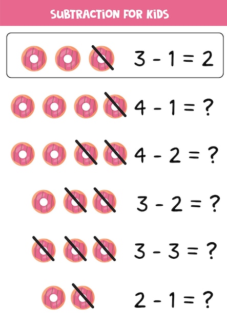 Subtração com sobremesa gostosa fofa. Jogo educativo de matemática para crianças. Aprendendo a contar e a subtrair. Números 1-5.