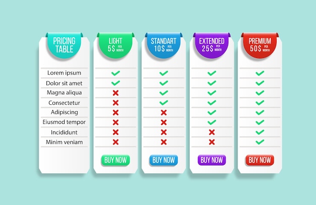 Tabela de comparação de preços moderna com vários planos de assinatura. Vetor.