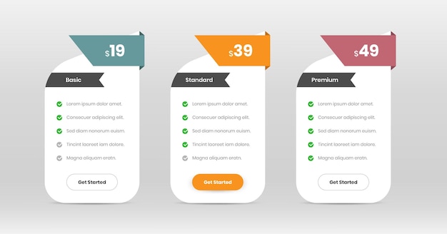 Tabela de comparação de preços moderna minimalista com formas abstratas