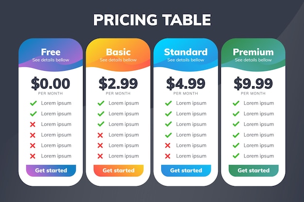 Tabela de comparação de preços moderna para produtos ou serviços