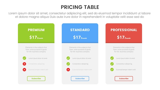 Tabela de preços ou infografia de comparação de preços modelo de estágio de 3 pontos com caixa redonda e botão de assinatura de esboço para o vetor de apresentação de slides