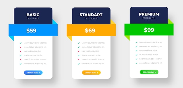 Tabelas de design de preços Ui UX com lista de verificação de recursos de assinatura de tarifas e planos de negócios