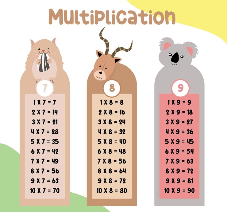 Vetor tabelas de multiplicação com design de animais fofos para crianças. ilustração de tabela de tempo de matemática para crianças