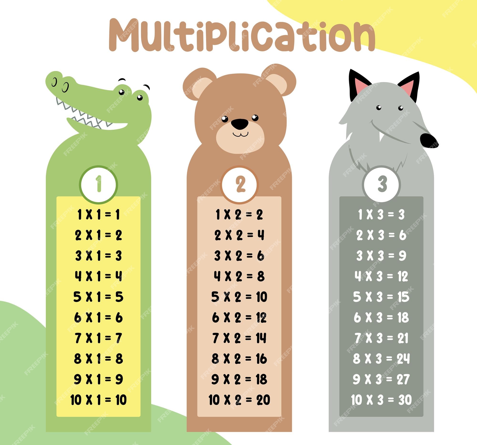 gráficos de tabuada de multiplicação com design de animais fofos para  crianças. ilustração de tabela de tempo de matemática para crianças.  arquivo de ilustração vetorial. 19496969 Vetor no Vecteezy