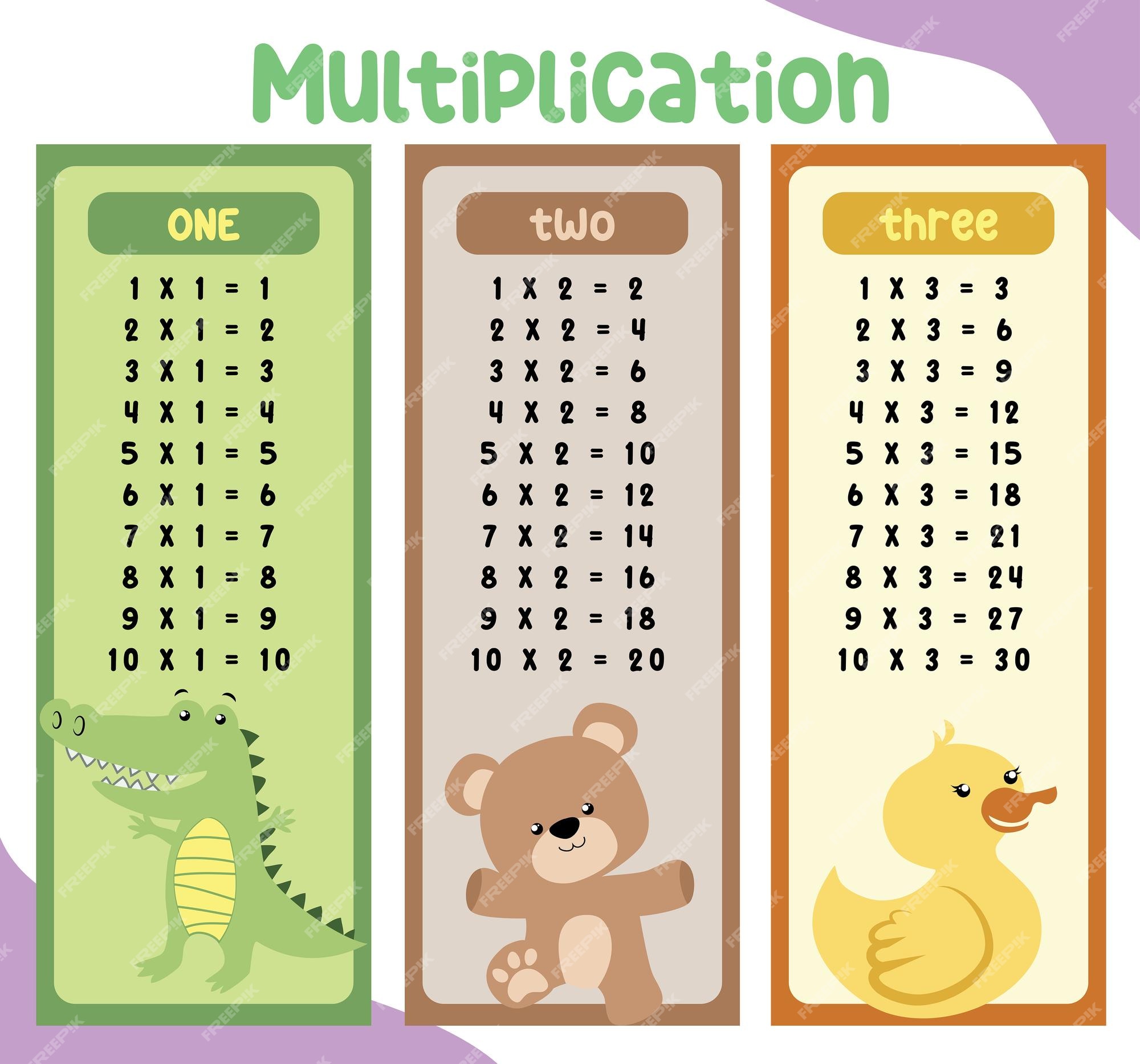 Tabela De Multiplicação Por 9 Para Crianças. Educação Matemática