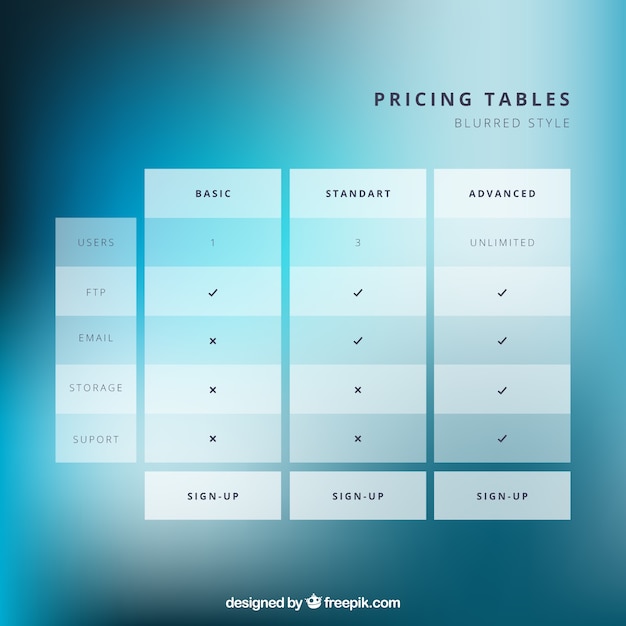 Tabelas de preços em estilo minimalista