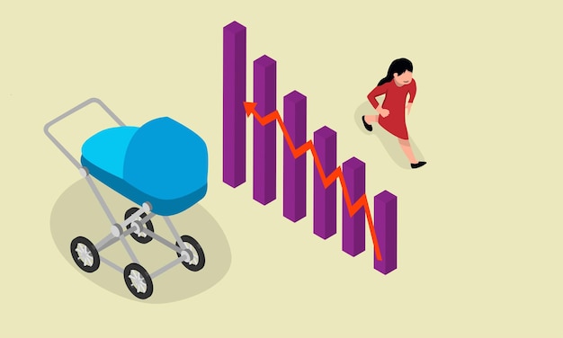 Taxa de natalidade aumenta ou diminui ilustração da ilustração isométrica da população humana | Vetor Premium Taxa de natalidade aumenta ou diminui ilustração da ilustração isométrica da população humana | Vetor Premium