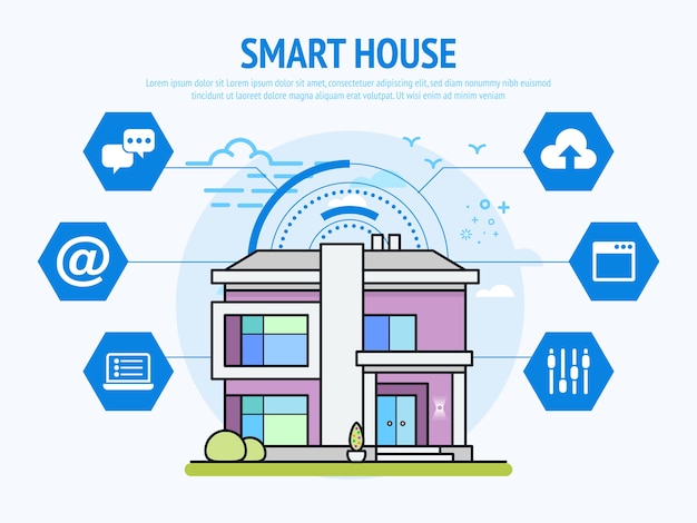 Vetor tecnologia de casa inteligente do conceito de automação residencial.