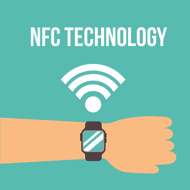 Tecnologia de pagamento nfc