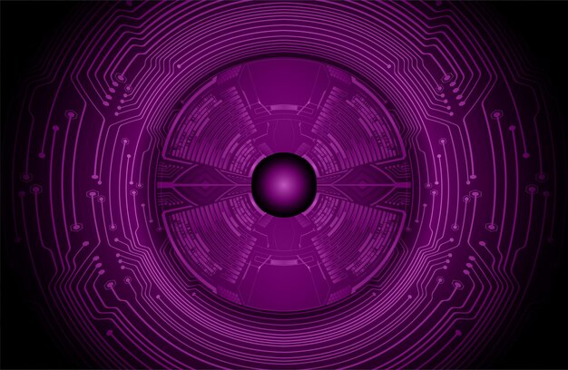 tecnologia de segurança ocular