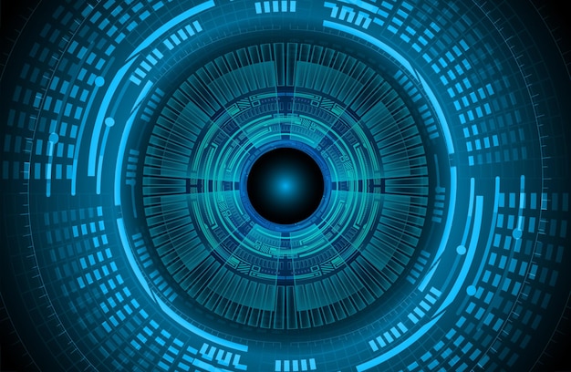 tecnologia de segurança ocular