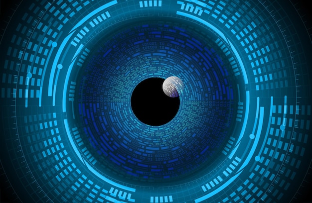tecnologia de segurança ocular