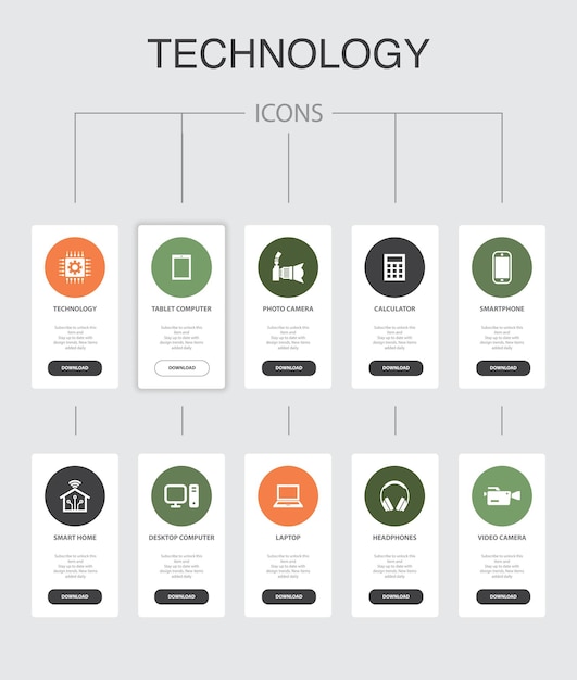 Tecnologia infográfico 10 etapas ui design.smart home, câmera fotográfica, tablet pc, ícones simples de smartphone